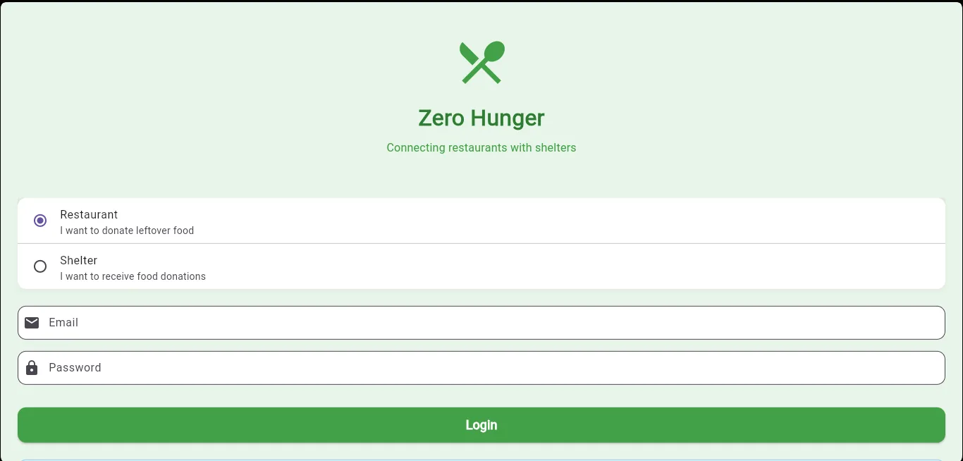 Zerohunger